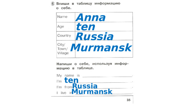 Anna ten Russia Murmansk ten Russia Murmansk 