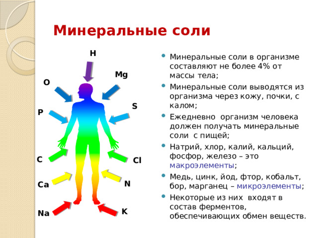 Минеральные соли H Минеральные соли в организме составляют не более 4% от массы тела; Минеральные соли выводятся из организма через кожу, почки, с калом; Ежедневно организм человека должен получать минеральные соли с пищей; Натрий, хлор, калий, кальций, фосфор, железо – это макроэлементы ; Медь, цинк, йод, фтор, кобальт, бор, марганец – микроэлементы ; Некоторые из них входят в состав ферментов, обеспечивающих обмен веществ. Mg O S P C Cl N Ca K Na 
