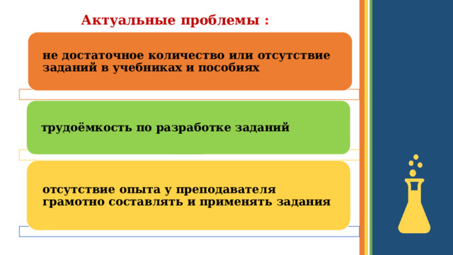 Актуальные проблемы : не достаточное количество или отсутствие заданий в учебниках и пособиях трудоёмкость по разработке заданий отсутствие опыта у преподавателя грамотно составлять и применять задания 5 