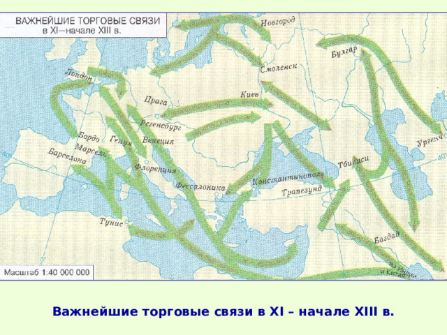 Важнейшие торговые связи в XI – начале XIII в. 