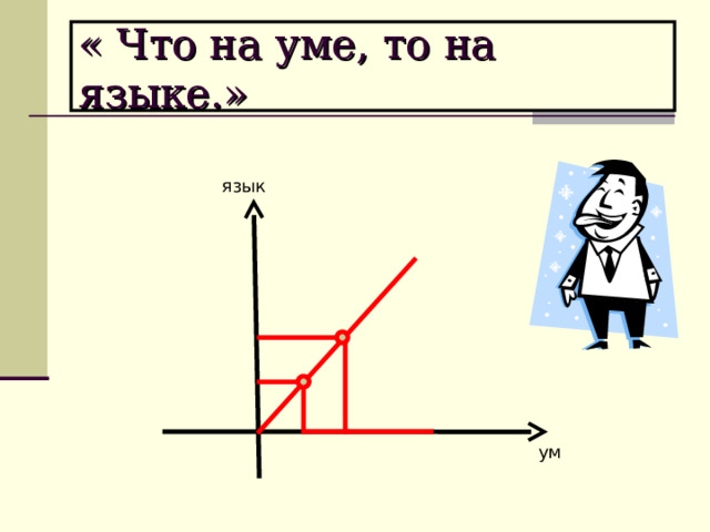« Что на уме, то на языке.» язык ум 