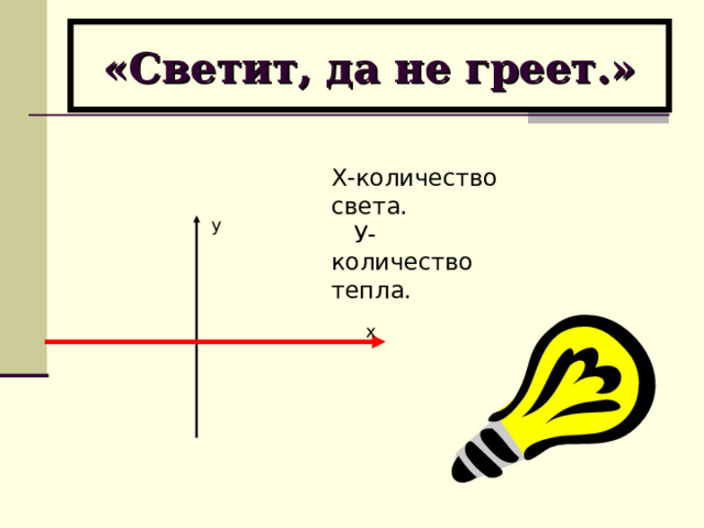 «Светит, да не греет.» Х-количество света. У- количество тепла. y x 