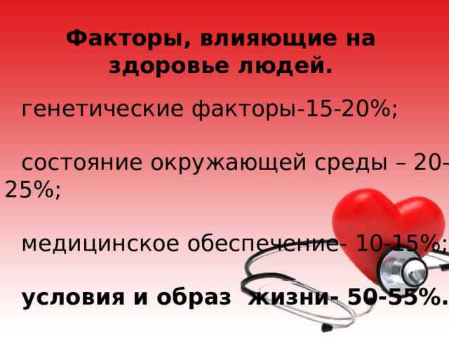Факторы, влияющие на здоровье людей. генетические факторы-15-20%; состояние окружающей среды – 20-25%; медицинское обеспечение- 10-15%; условия и образ жизни- 50-55%. 