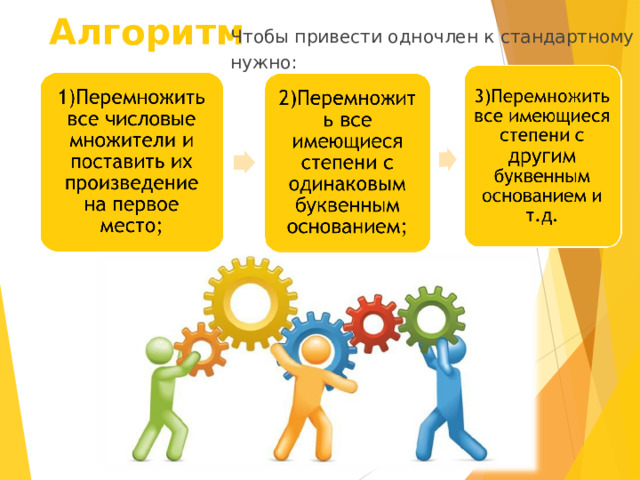 Чтобы привести одночлен к стандартному виду, нужно: Алгоритм  