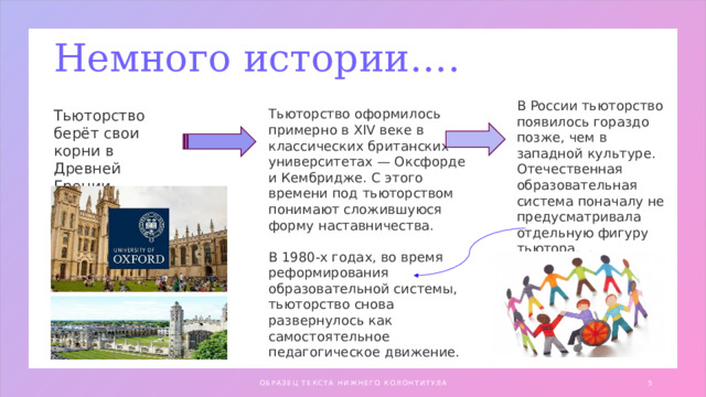 Немного истории…. В России тьюторство появилось гораздо позже, чем в западной культуре. Отечественная образовательная система поначалу не предусматривала отдельную фигуру тьютора. . Тьюторство берёт свои корни в Древней Греции .  Тьюторство оформилось примерно в XIV веке в классических британских университетах — Оксфорде и Кембридже. С этого времени под тьюторством понимают сложившуюся форму наставничества. В 1980-х годах, во время реформирования образовательной системы, тьюторство снова развернулось как самостоятельное педагогическое движение. ОБРАЗЕЦ ТЕКСТА НИЖНЕГО КОЛОНТИТУЛА 1 