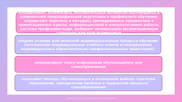 координирует взаимосвязь познавательных интересов обучающихся и направлений предпрофильной подготовки и профильного обучения: определяет перечень и методику преподаваемых предметных и ориентационных курсов, информационной и консультативной работы, системы профориентации, выбирает оптимальную организационную структуру для этой взаимосвязи создает условия для реальной индивидуализации процесса обучения (составление индивидуальных учебных планов и планирование индивидуальных образовательно-профессиональных траекторий); координирует поиск информации обучающимися для самообразования оказывает помощь обучающемуся в осознанном выборе стратегии образования, преодолении проблем и трудностей процесса самообразования ОБРАЗЕЦ ТЕКСТА НИЖНЕГО КОЛОНТИТУЛА 1 