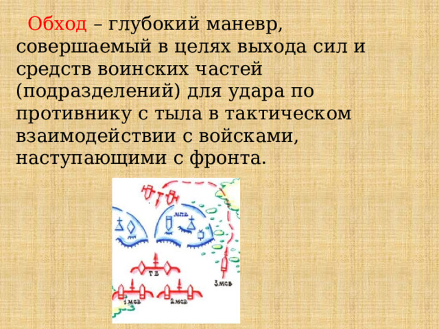  Обход  – глубокий маневр, совершаемый в целях выхода сил и средств воинских частей (подразделений) для удара по противнику с тыла в тактическом взаимодействии с войсками, наступающими с фронта. 