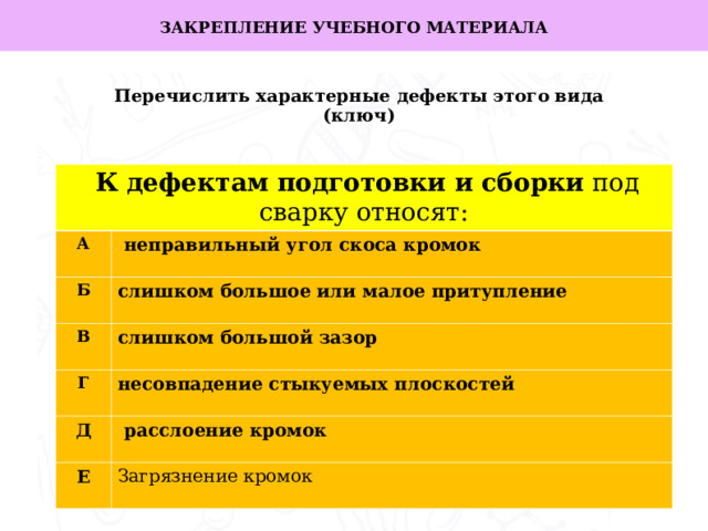 ЗАКРЕПЛЕНИЕ УЧЕБНОГО МАТЕРИАЛА Перечислить характерные дефекты этого вида (ключ)  К дефектам подготовки и сборки  под сварку относят: А  неправильный угол скоса кромок Б слишком большое или малое притупление В слишком большой зазор Г несовпадение стыкуемых плоскостей  Д  расслоение кромок Е Загрязнение кромок Задачи работы:  