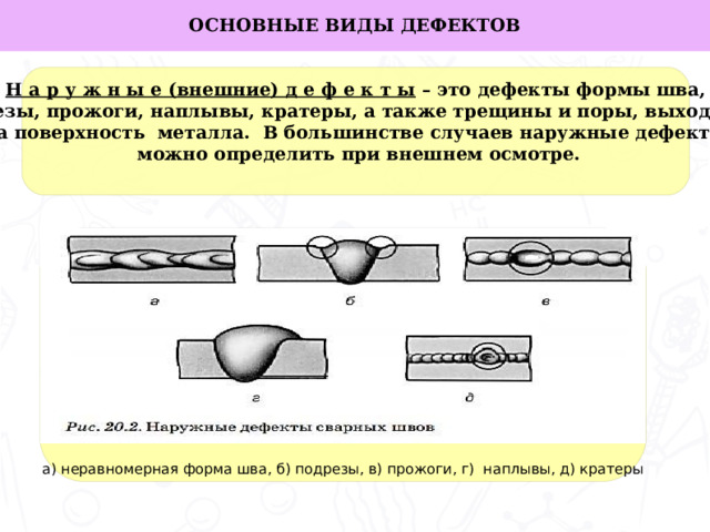 ОСНОВНЫЕ ВИДЫ ДЕФЕКТОВ Н а р у ж н ы е (внешние) д е ф е к т ы – это дефекты формы шва,  подрезы, прожоги, наплывы, кратеры, а также трещины и поры, выходящие на поверхность металла. В большинстве случаев наружные дефекты  можно определить при внешнем осмотре.  а) неравномерная форма шва, б) подрезы, в) прожоги, г) наплывы, д) кратеры Задачи работы:    