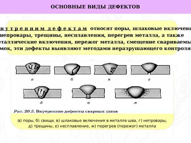 ОСНОВНЫЕ ВИДЫ ДЕФЕКТОВ К в н у т р е н н и м д е ф е к т а м относят поры, шлаковые включения, непровары, трещины, несплавления, перегрев металла, а также неметаллические включения, пережог металла, смещение свариваемых кромок, эти дефекты выявляют методами неразрушающего контроля. а ) поры, б) свищи, в) шлаковые включения в металле шва, г) непровары, д) трещины, е) несплавление, ж) перегрев (пережог) металла     