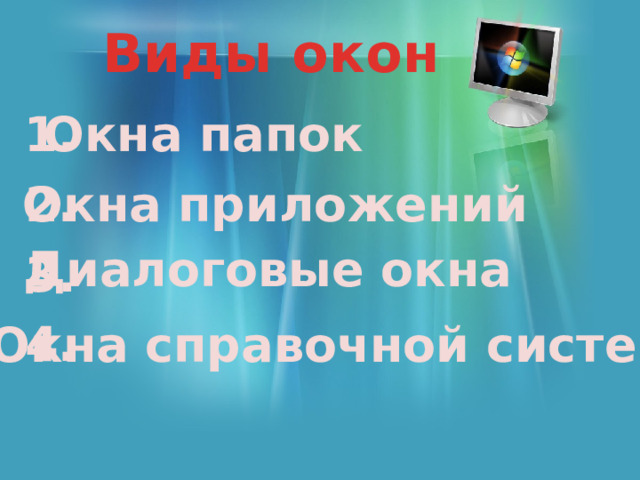 Виды окон 1. Окна папок 2. Окна приложений Диалоговые окна 3. 4. Окна справочной системы 