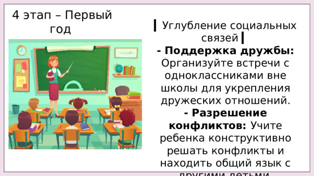4 этап – Первый год ▎ Углубление социальных связей ▎ - Поддержка дружбы: Организуйте встречи с одноклассниками вне школы для укрепления дружеских отношений. - Разрешение конфликтов: Учите ребенка конструктивно решать конфликты и находить общий язык с другими детьми. 