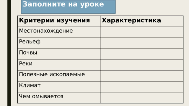 Заполните на уроке Критерии изучения Характеристика Местонахождение Рельеф Почвы Реки Полезные ископаемые Климат Чем омывается 