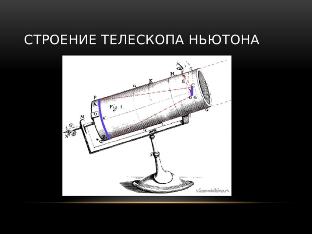 Строение телескопа Ньютона 