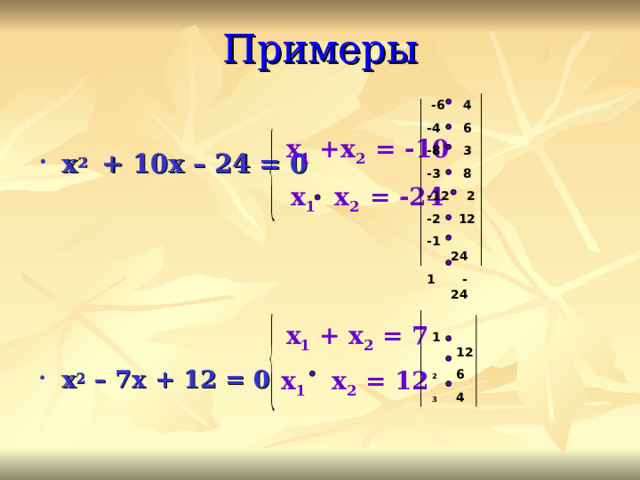 Примеры  -6 4 -4 6 -8 3 -3 8 -12 2 -2 12 -1 24 1 -24  x 2 + 10 x – 24 = 0       x 2 – 7 x + 12 = 0   x 1 +x 2 = -10 x 1  x 2 = -24 x 1 + x 2 = 7 1 12 6 4 x 1   x 2 = 1 2  