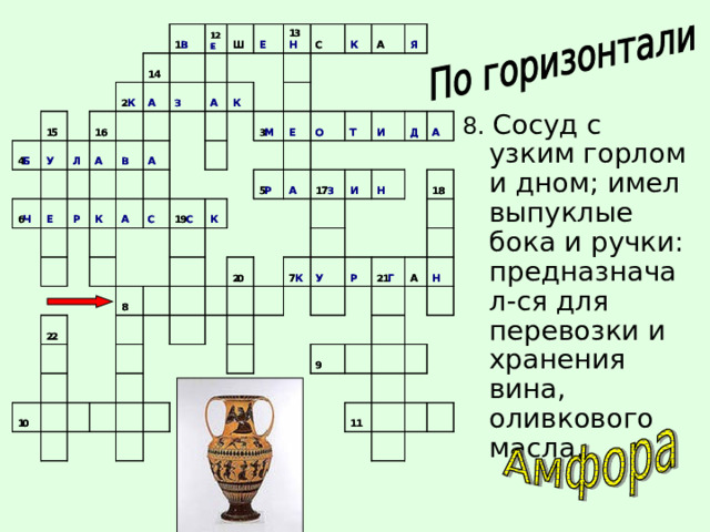 8 . Сосуд с узким горлом и дном; имел выпуклые бока и ручки: предназначал-ся для перевозки и хранения вина, оливкового масла. 