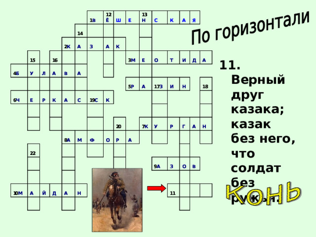 11. Верный друг казака; казак без него, что солдат без ружья. 