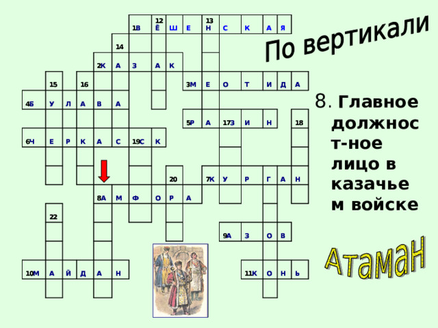 8 . Главное должност-ное лицо в казачьем войске 