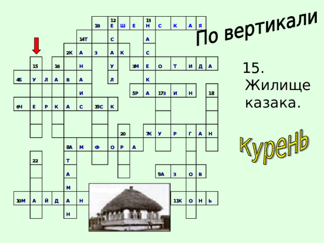  15. Жилище казака. 