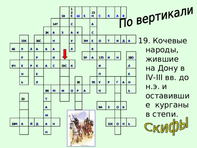 19. Кочевые народы, жившие на Дону в IV-III вв. до н.э. и оставившие курганы в степи. 