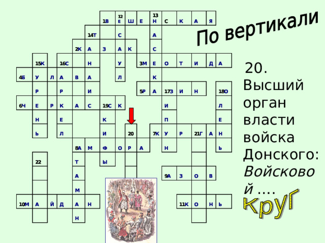  20. Высший орган власти войска Донского: Войсковой …. 
