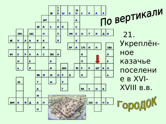  21. Укреплён-ное казачье поселение в XVI-XVIII в.в. 