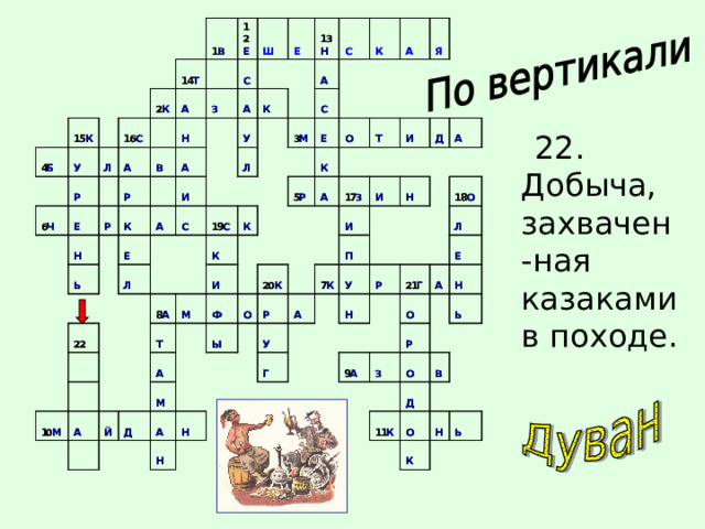  22. Добыча, захвачен-ная казаками в походе. 