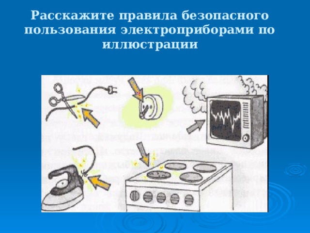 Расскажите правила безопасного пользования электроприборами по иллюстрации 
