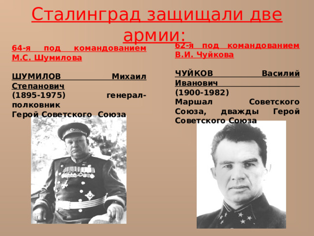 Сталинград защищали две армии:  62-я под командованием В.И. Чуйкова  ЧУЙКОВ Василий Иванович  (1900-1982)  Маршал Советского Союза, дважды Герой Советского Союза 64-я под командованием М.С. Шумилова  ШУМИЛОВ Михаил Степанович  (1895-1975) генерал-полковник  Герой Советского  Союза 