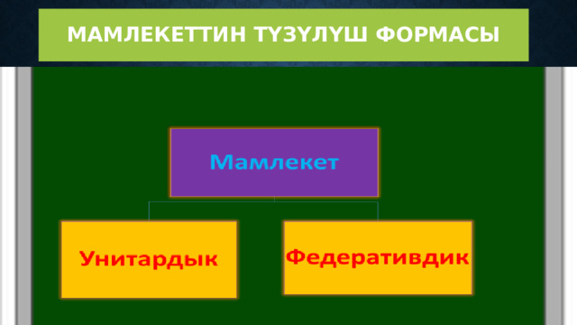 Мамлекеттин түзүлүш формасы 