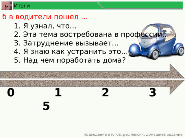 Итоги ь Я б в водители пошел … Я узнал, что… Эта тема востребована в профессии… Затруднение вызывает… Я знаю как устранить это… Над чем поработать дома?  0 1 2 3 4 5 подведение итогов. рефлексия. домашнее задание 