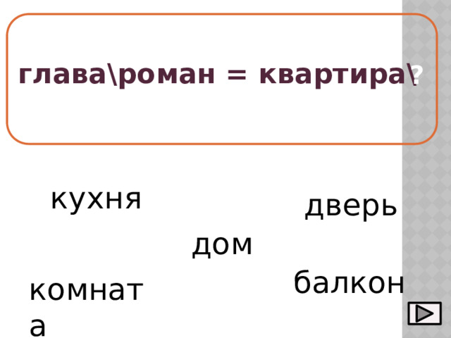  глава\роман = квартира\  ? кухня дверь дом   балкон комната 