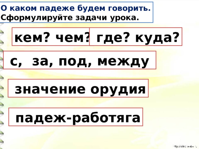 О каком падеже будем говорить. Сформулируйте задачи урока. кем? чем?  где? куда?  с, за, под, между  значение орудия  падеж-работяга 