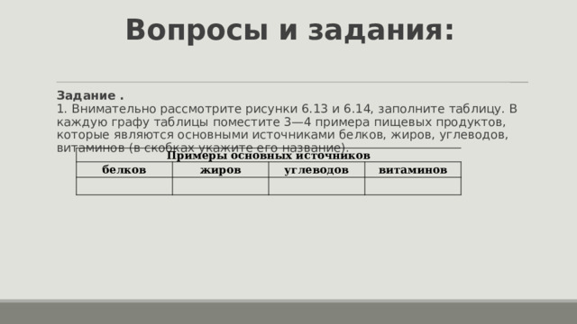 Вопросы и задания:   Задание .  1. Внимательно рассмотрите рисунки 6.13 и 6.14, заполните таблицу. В каждую графу таблицы поместите 3—4 примера пищевых продуктов, которые являются основными источниками белков, жиров, углеводов, витаминов (в скобках укажите его название). Примеры основных источников белков жиров углеводов витаминов 