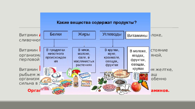 Витамин А называют витамином роста, он содержится в молоке, сливочном масле, яичном желтке, рыбьем жире. Витамин В оказывает положительное влияние на общее состояние организма, содержится он в ржаном хлебе, в гречневой, овсяной, перловой крупах и некоторых других продуктах. Витамин D содержится в печени, в сливочном масле, яичном желтке, рыбьем жире. Под воздействием ультрафиолетовых лучей наш организм вырабатывает витамин D, поэтому его нехватка особенно сильна в зимние месяцы. Организм нуждается в постоянном поступлении витаминов. 