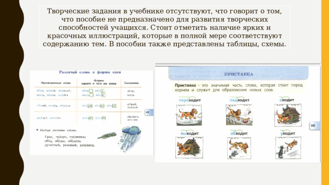 Творческие задания в учебнике отсутствуют, что говорит о том, что пособие не предназначено для развития творческих способностей учащихся. Стоит отметить наличие ярких и красочных иллюстраций, которые в полной мере соответствуют содержанию тем. В пособии также представлены таблицы, схемы. 