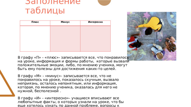 Заполнение таблицы Плюс Минус     Интересно           В графу «П» - «плюс»- записывается все, что понравилось на уроке, информация и формы работы, которые вызвали положительные эмоции, либо, по мнению ученика, могут быть ему полезны для достижения каких-то целей. В графу «М» - «минус»- записывается все, что не понравилось на уроке, показалось скучным, вызвало неприязнь, осталось непонятным, или информация, которая, по мнению ученика, оказалась для него не нужной, бесполезной . В графу «И» - «интересно»- учащиеся вписывают все любопытные факты, о которых узнали на уроке, что бы еще хотелось узнать по данной проблеме, вопросы к учителю.  