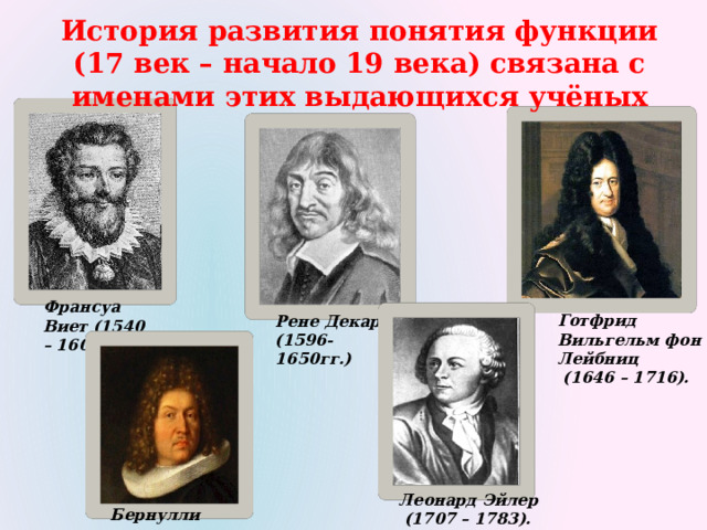 История развития понятия функции (17 век – начало 19 века) связана с именами этих выдающихся учёных  Франсуа Виет (1540 – 1603гг.) Готфрид Вильгельм фон Лейбниц  (1646 – 1716). Рене Декарт (1596-1650гг.)  Леонард Эйлер  (1707 – 1783). Бернулли 
