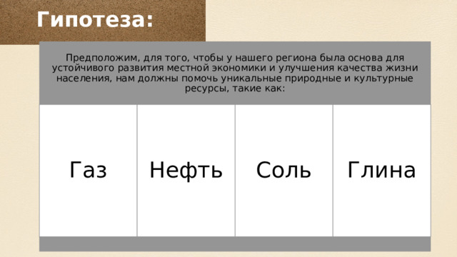 Гипотеза: Предположим, для того, чтобы у нашего региона была основа для устойчивого развития местной экономики и улучшения качества жизни населения, нам должны помочь уникальные природные и культурные ресурсы, такие как: Газ Нефть Соль Глина 