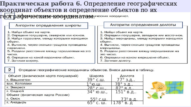 Практическая работа 6.  Определение географических координат объектов и определение объектов по их географическим координатам. 39° с.ш. 77° з.д.. 1°ю.ш. 78° з.д.. 28° с.ш., 87° в.д.. 34° ю.ш., 151° в.д..  55 ⁰ с.ш. 73 ⁰ в.д.  65° с. ш. 178° в. д 