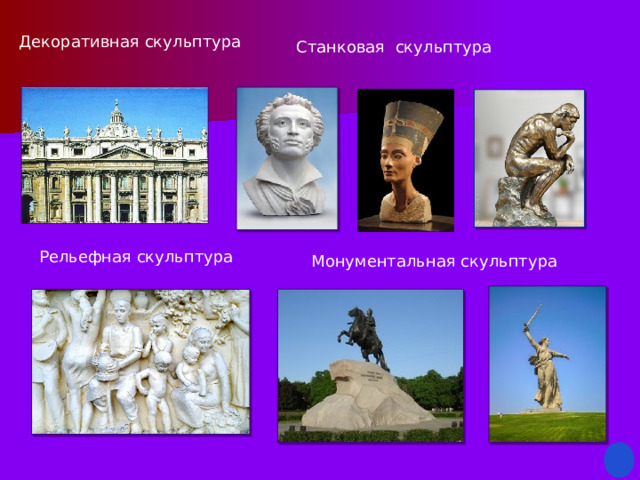 Монументальная скульптура Декоративная скульптура Станковая скульптура Рельефная скульптура 