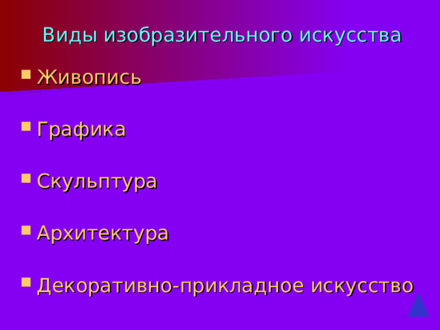 Виды изобразительного искусства Живопись Графика  Скульптура  Архитектура Декоративно-прикладное искусство 