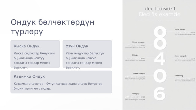 Ондук бөлчөктөрдүн түрлөрү Кыска Ондук Узун Ондук Кыска ондуктар бөлүктүн оң жагында чектүү сандагы сандар менен берилет. Узун ондуктар бөлүктүн оң жагында чексиз сандагы сандар менен берилет. Кадимки Ондук Кадимки ондуктар - бүтүн сандар жана ондук бөлүктөр бириктирилген сандар.  