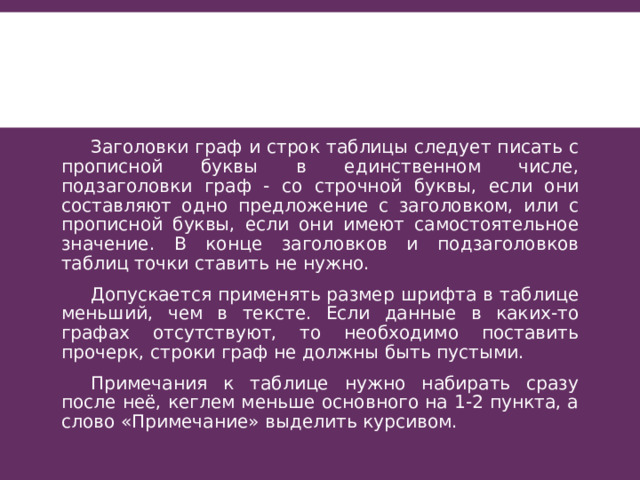  Заголовки граф и строк таблицы следует писать с прописной буквы в единственном числе, подзаголовки граф - со строчной буквы, если они составляют одно предложение с заголовком, или с прописной буквы, если они имеют самостоятельное значение. В конце заголовков и подзаголовков таблиц точки ставить не нужно.  Допускается применять размер шрифта в таблице меньший, чем в тексте. Если данные в каких-то графах отсутствуют, то необходимо поставить прочерк, строки граф не должны быть пустыми.  Примечания к таблице нужно набирать сразу после неё, кеглем меньше основного на 1-2 пункта, а слово «Примечание» выделить курсивом. 