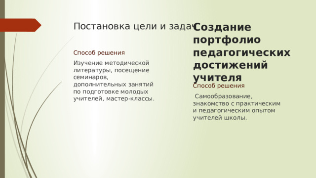 Создание портфолио педагогических достижений учителя Постановка цели и задач Способ решения Изучение методической литературы, посещение семинаров, дополнительных занятий по подготовке молодых учителей, мастер-классы. Способ решения  Самообразование, знакомство с практическим и педагогическим опытом учителей школы. 