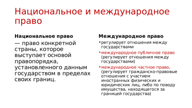 Национальное и международное право Национальное право Международное право — право конкретной страны, которое выступает основой правопорядка, установленного данным государством в пределах своих границ. регулирует отношения между государствами международное публичное право (регулирует отношения между государствами) международное частное право , (регулирует гражданско-правовые отношения с участием иностранных физических и юридических лиц, либо по поводу имущества, находящегося за границей государства) 