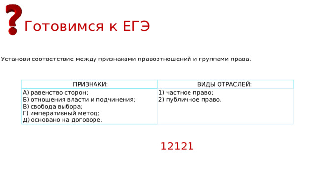 Готовимся к ЕГЭ Установи соответствие между признаками правоотношений и группами права.    ПРИЗНАКИ: А) равенство сторон;  Б) отношения власти и подчинения;  В) свобода выбора;  Г) императивный метод;  Д) основано на договоре. ВИДЫ ОТРАСЛЕЙ:  1) частное право;  2) публичное право.       12121 