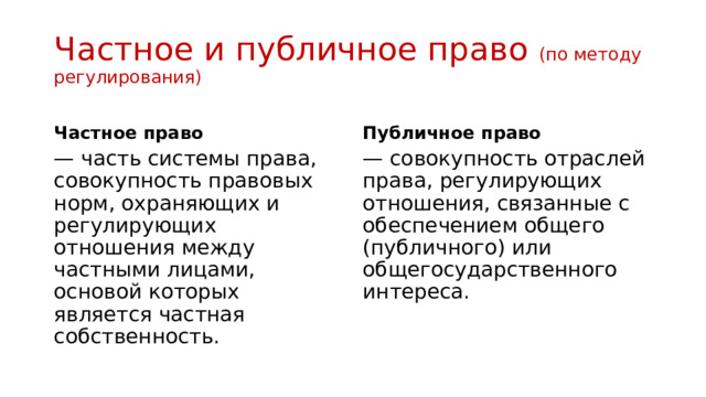 Частное и публичное право (по методу регулирования) Частное право Публичное право — часть системы права, совокупность правовых норм, охраняющих и регулирующих отношения между частными лицами, основой которых является частная собственность. — совокупность отраслей права, регулирующих отношения, связанные с обеспечением общего (публичного) или общегосударственного интереса. 