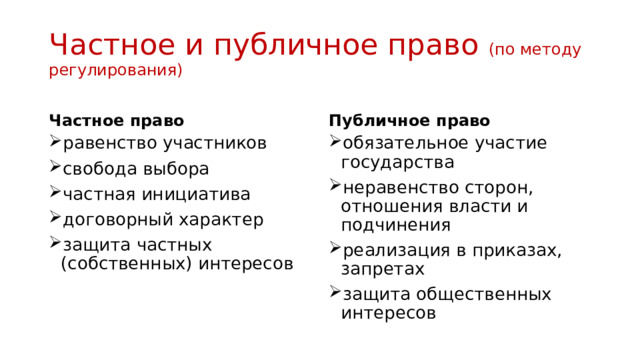Частное и публичное право (по методу регулирования) Частное право Публичное право равенство участников свобода выбора частная инициатива договорный характер защита частных (собственных) интересов обязательное участие государства неравенство сторон, отношения власти и подчинения реализация в приказах, запретах защита общественных интересов 