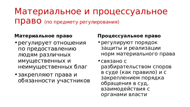 Материальное и процессуальное право (по предмету регулирования) Материальное право Процессуальное право регулирует отношения по предоставлению людям различных имущественных и неимущественных благ закрепляют права и обязанности участников регулируют порядок защиты и реализации норм материального права связано с разбирательством споров в суде (как правило) и с закреплением порядка обращения в суд, взаимодействия с органами власти 